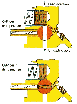 Штурмовые винтовки мира - i_088.png