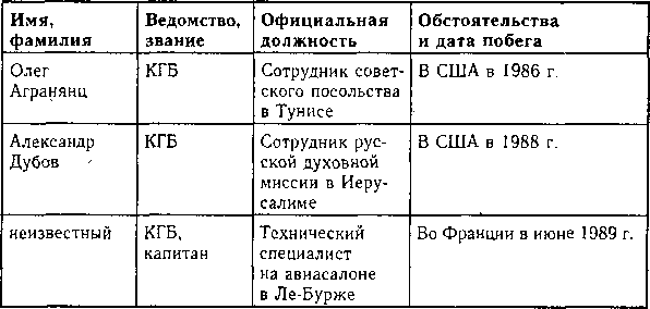 Перебежчики. Заочно расстреляны - i_049.png