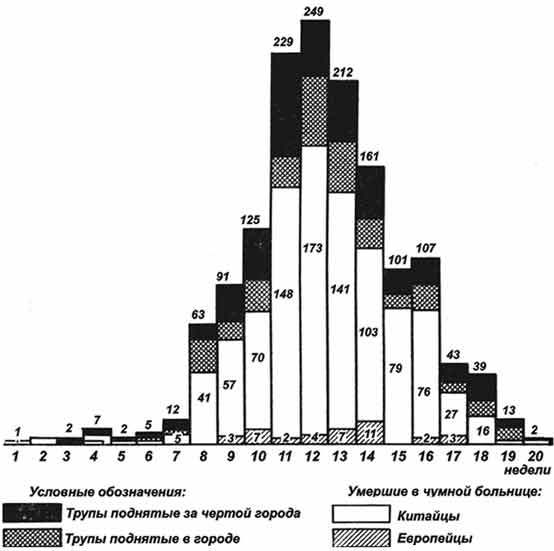 Очерки истории чумы (фрагменты) - _46.jpg