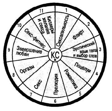 Книга о сексе - imgA3DF.jpg