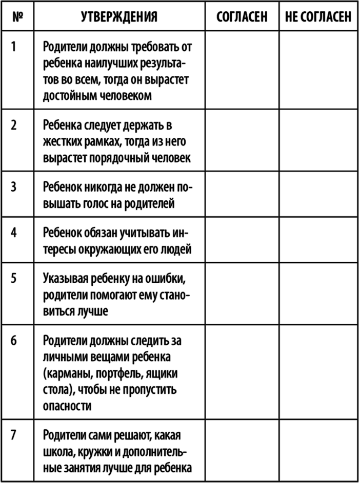 Что делать, если ребенок не слушается - i_002.png