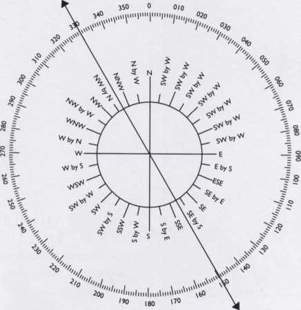 Вторая Мировая Неразгаданные тайны - _9.jpg