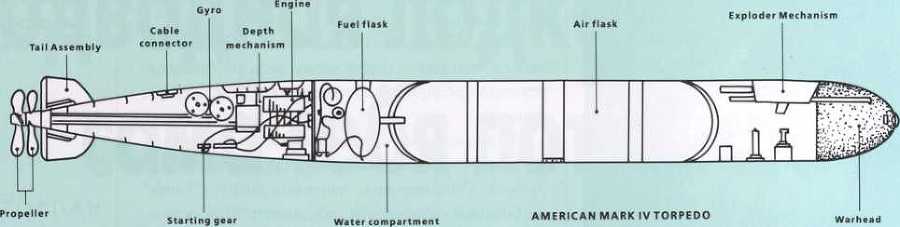 Вторая Мировая Неразгаданные тайны - _15.jpg