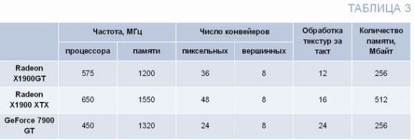 Домашний компьютер №8 (122) 2006 - pic_11.jpg