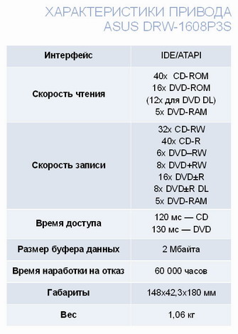 Домашний компьютер №8 (122) 2006 - pic_18.jpg