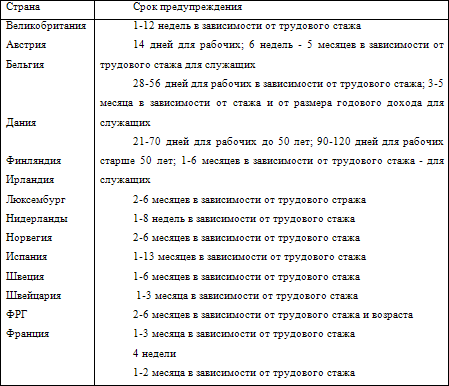 Европейские системы оплаты труда - i_010.png