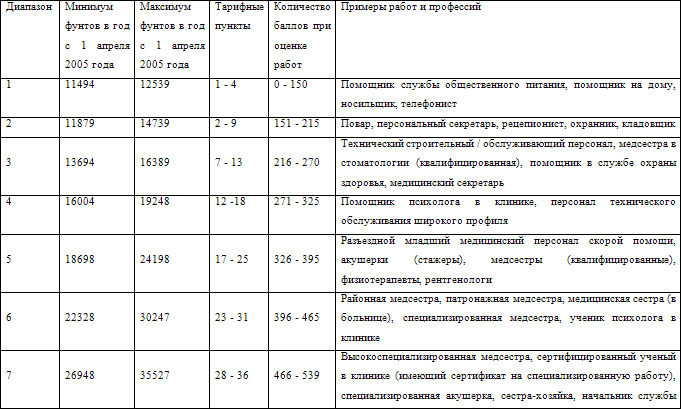 Европейские системы оплаты труда - i_014.png