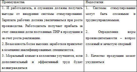 Европейские системы оплаты труда - i_016.png