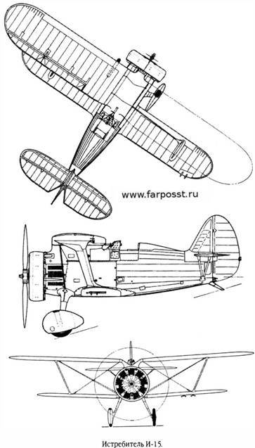 «Король истребителей» Боевые самолеты Поликарпова - _257.jpg