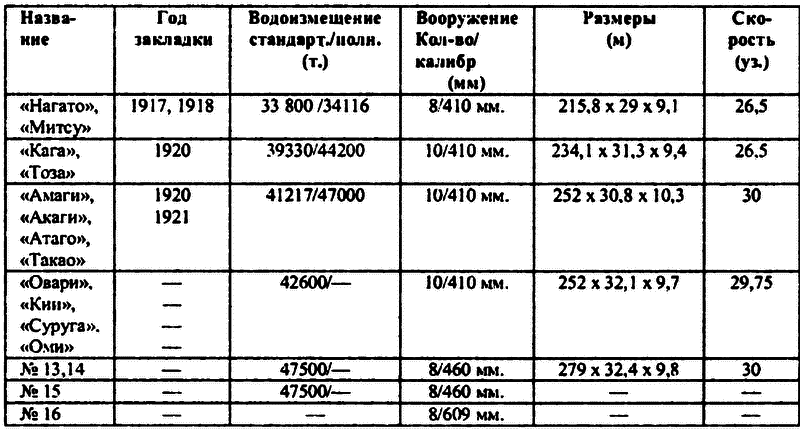 Пёрл-Харбор: Ошибка или провокация? - i_004.png