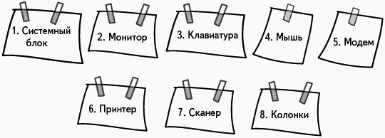 Как приручить компьютер за несколько часов - i_003.png