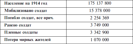 Почему ненавидят Сталина? Враги России против Вождя - i_001.png