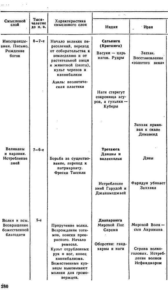 Третий пояс мудрости. (Блеск языческой Европы) - i_012.jpg