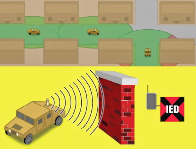 Оружие современных войн. Боеприпасы, системы управляемого вооружения и меры противодействия их применению - i_018.jpg
