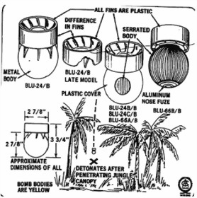 Оружие современных войн. Боеприпасы, системы управляемого вооружения и меры противодействия их применению - i_185.jpg