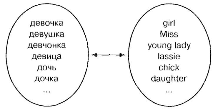 Введение в библейскую экзегетику - img_4.jpg