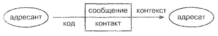 Введение в библейскую экзегетику - img_6.jpg