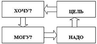 Рабочая книга супервайзера - i_014.jpg
