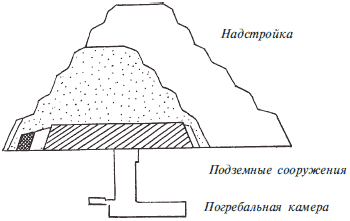 Древний Египет. Храмы, гробницы, иероглифы - i_011.png