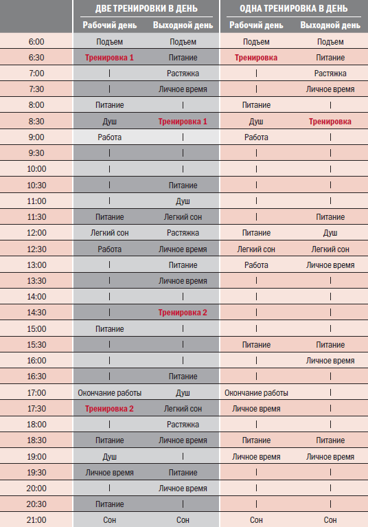 Библия велосипедиста - i_001.png