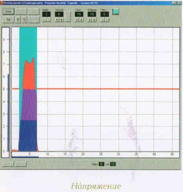 Искусство управления интимными мышцами. Секреты великих обольстительниц мира - i_054.jpg
