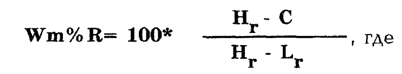 ОСНОВЫ БИРЖЕВОЙ ТОРГОВЛИ - _261.png