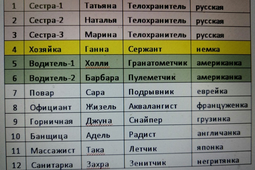 Отряд. Трилогия «Материализация легенды». Том 2 - _1.jpg