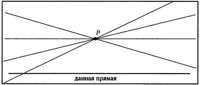 Мир математики. т.4. Когда прямые искривляются. Неевклидовы геометрии - _27.jpg