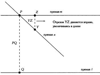 Мир математики. т.4. Когда прямые искривляются. Неевклидовы геометрии - _30.jpg