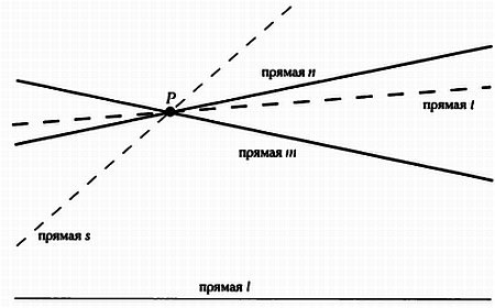 Мир математики. т.4. Когда прямые искривляются. Неевклидовы геометрии - _36.jpg