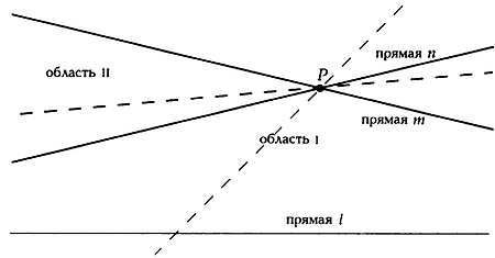 Мир математики. т.4. Когда прямые искривляются. Неевклидовы геометрии - _69.jpg