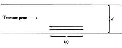 Мир математики. т.4. Когда прямые искривляются. Неевклидовы геометрии - _159.jpg