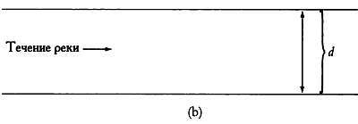 Мир математики. т.4. Когда прямые искривляются. Неевклидовы геометрии - _160.jpg
