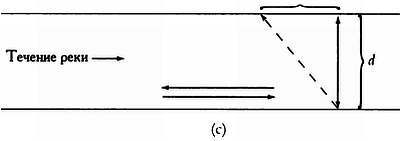 Мир математики. т.4. Когда прямые искривляются. Неевклидовы геометрии - _161.jpg