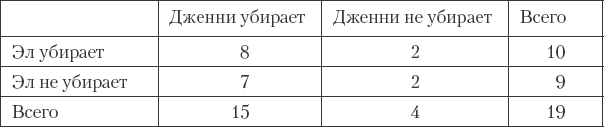 Как сохранить любовь в браке - _2.png