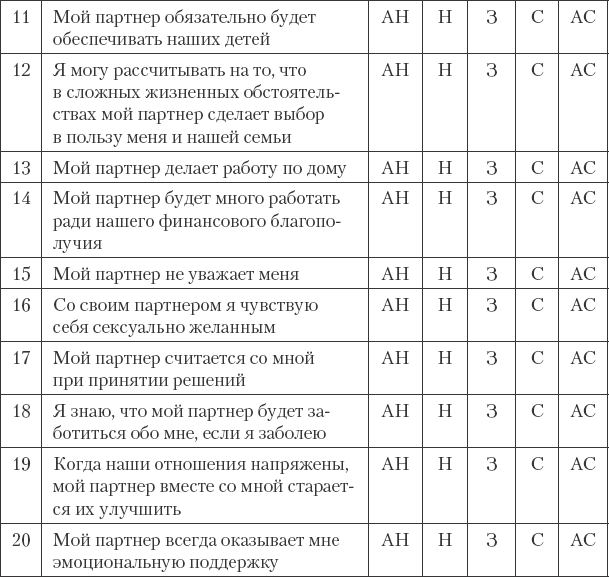 Как сохранить любовь в браке - _6.png