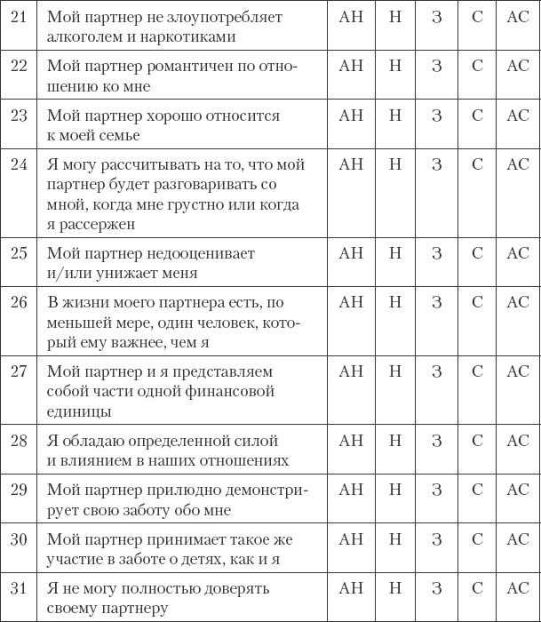 Как сохранить любовь в браке - _7.png