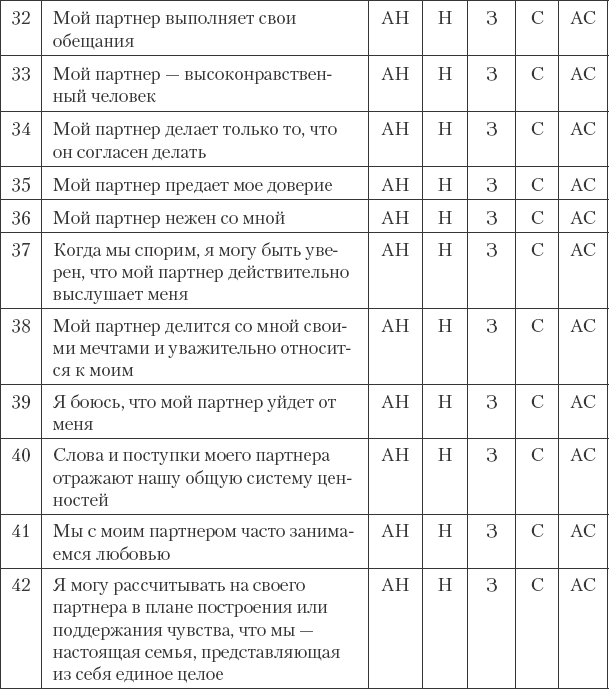 Как сохранить любовь в браке - _8.png