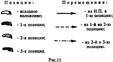 Рукопашный бой: Самоучитель - i_013.png