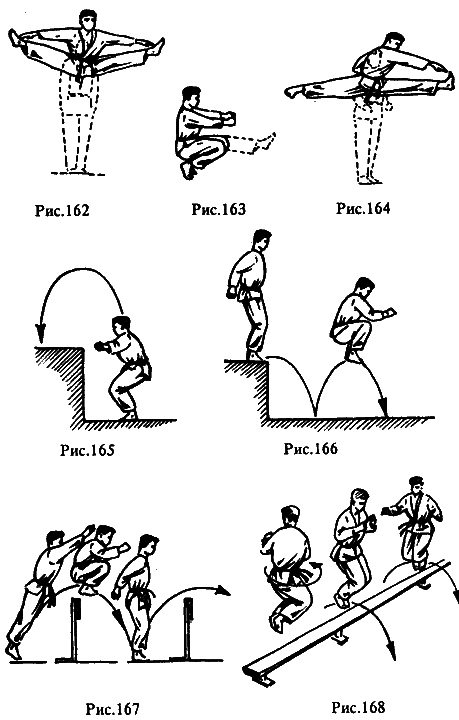 Рукопашный бой: Самоучитель - i_129.png