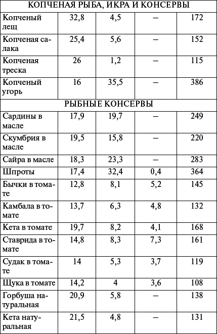 Целлюлит? Не проблема! - i_008.png