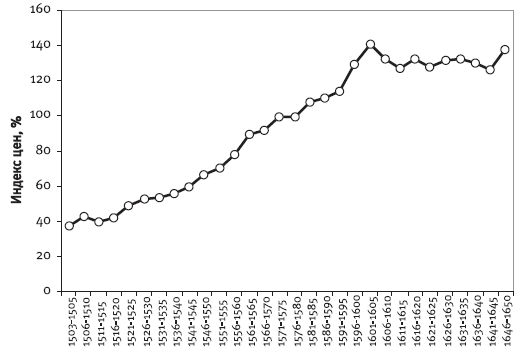 Гибель империи - i_003.png