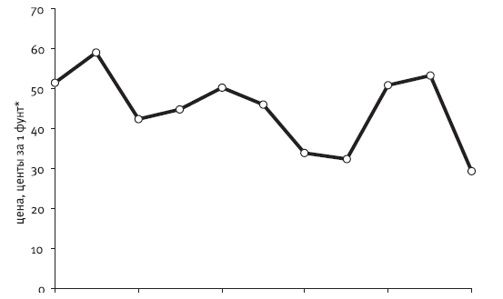 Гибель империи - i_007.png