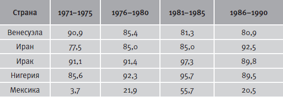 Гибель империи - i_014.png