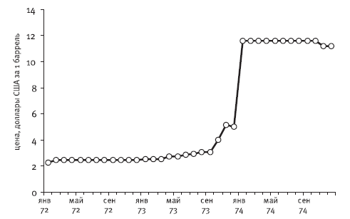 Гибель империи - i_016.png