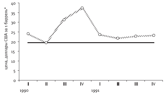 Гибель империи - i_022.png