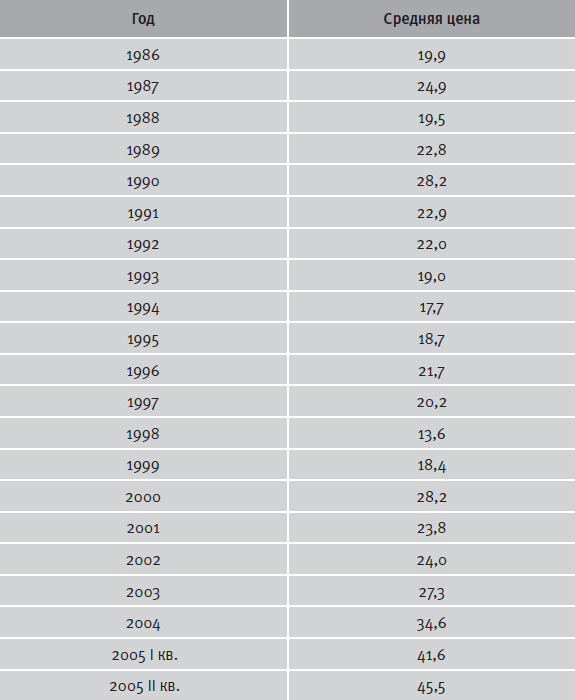 Гибель империи - i_024.png