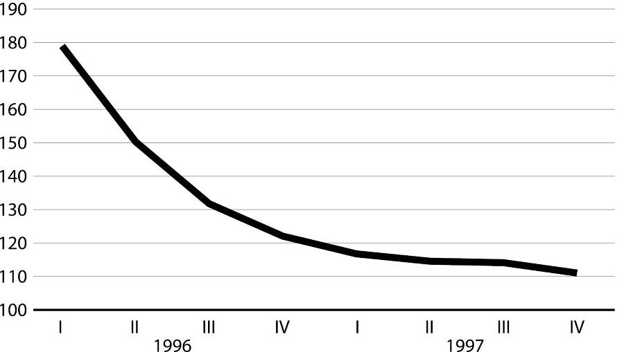 Развилки новейшей истории России - i_015.jpg