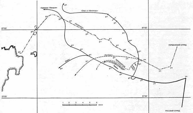 Броненосные крейсера типа “Адмирал Макаров”. 1906-1925 гг. - pic_34.jpg