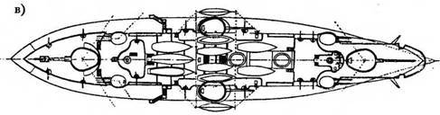 Броненосцы типа 
